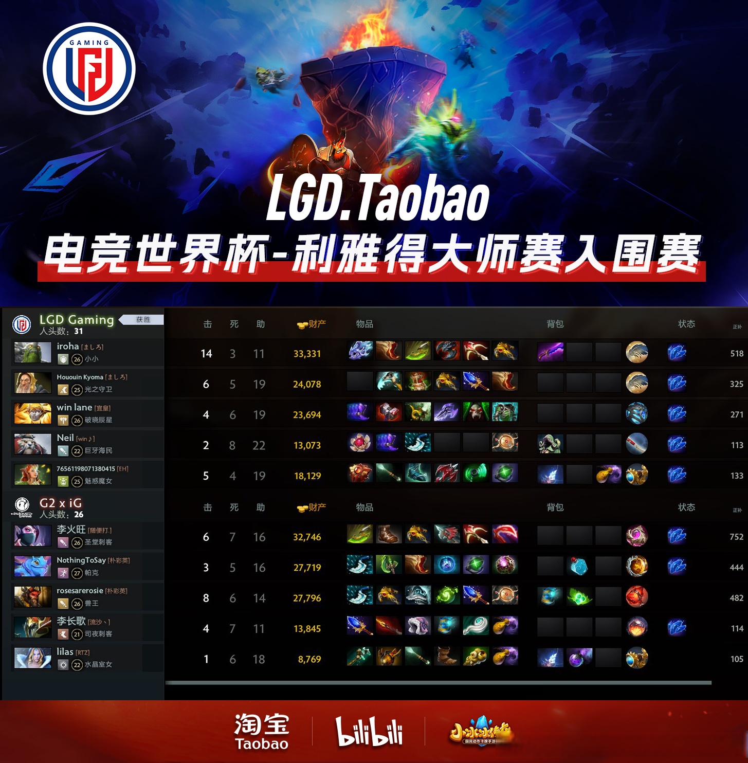 关于MAD横扫IG，369团战一打五峡谷大战入围赛，成为赛场最大亮点的信息