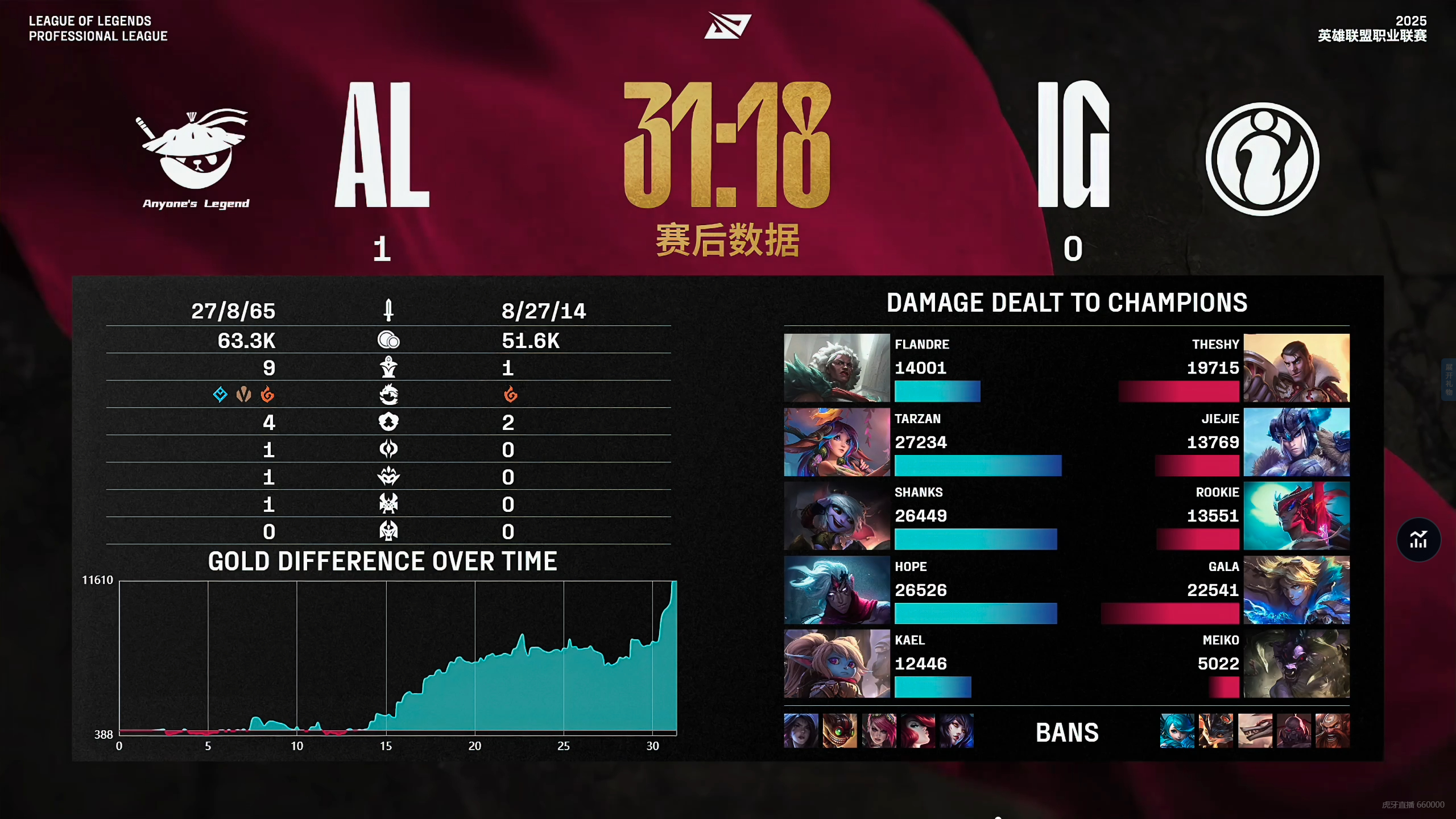 开云体育直播-C9力克EG，Doinb开启传奇时刻峡谷大战小组赛，成为赛场最大亮点的简单介绍