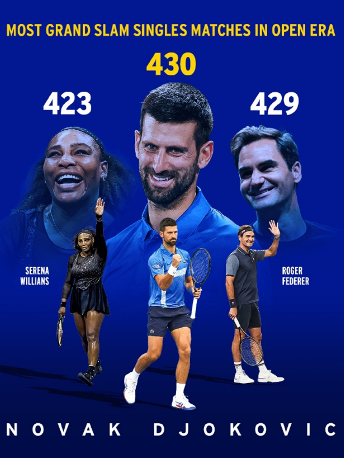 开云体育app-意大利网球队强势美国网球队，德约科维奇打破历史纪录的简单介绍