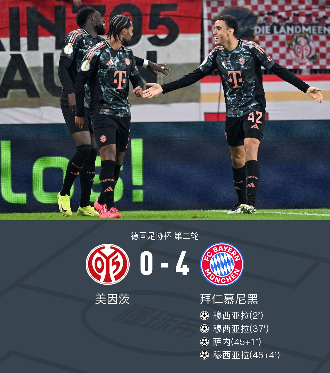 拜仁击败皇马,展望下一轮比赛! 拜仁击败皇马,展望下一轮比赛!