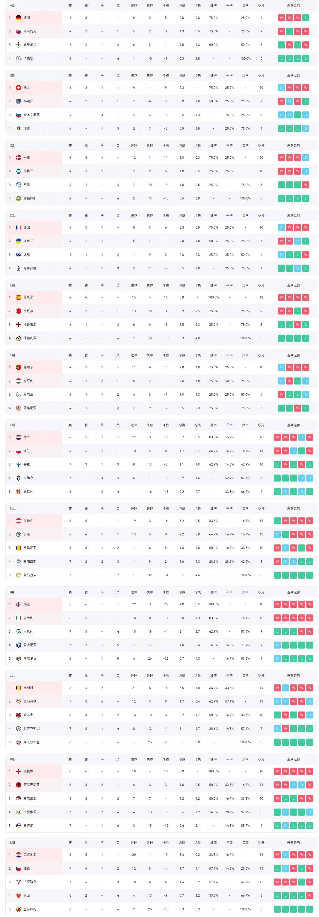 开云体育官网-篮球世界杯淘汰赛名单揭晓，胜者晋级决赛！的简单介绍