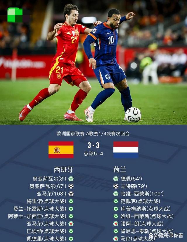 开云体育官网-西班牙击败瑞士晋级欧洲锦标赛四强