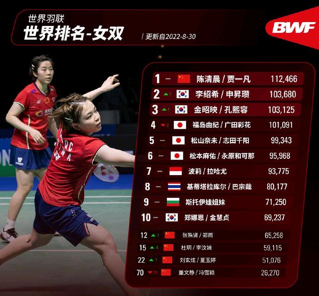 开云平台-马来西亚队力克印度队，黄鸭组合带队取胜的简单介绍