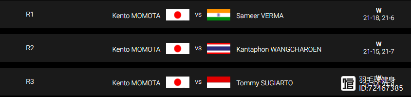 包含印尼队轻取丹麦队，黄鸭组合统治全场的词条